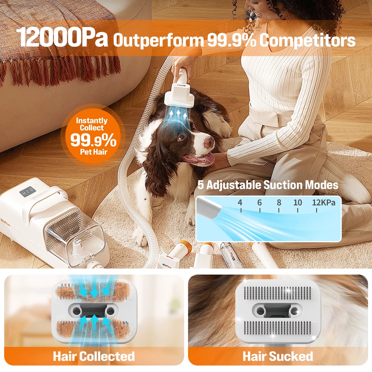 Premium Dog Grooming Kit With Powerful Suction by PawHaven