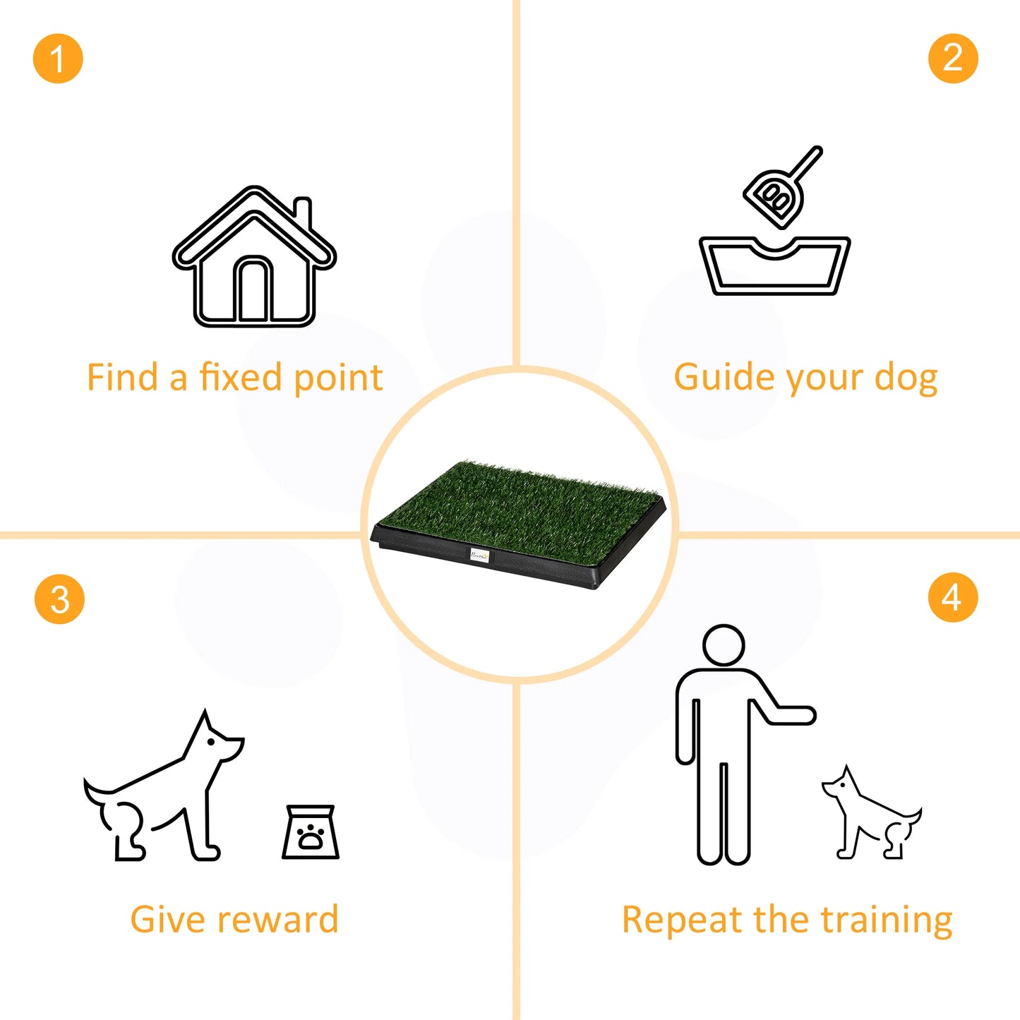 PawHut Premium Two Layer Grass Dog Potty For Training by PawHaven