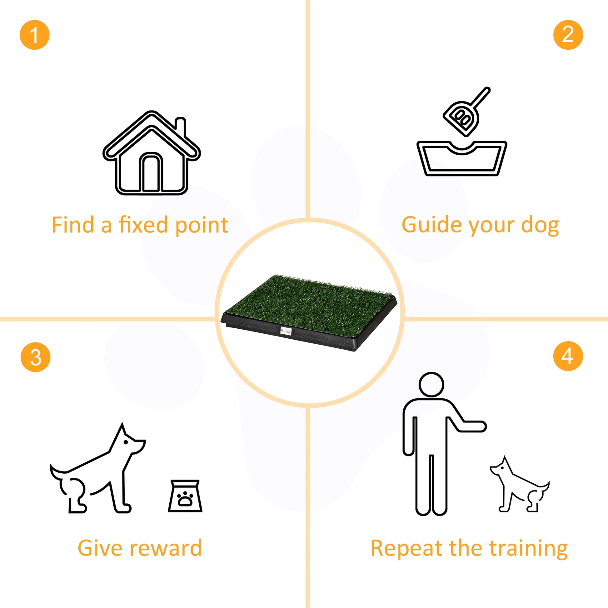PawHut Premium Two Layer Grass Dog Potty For Training by PawHaven