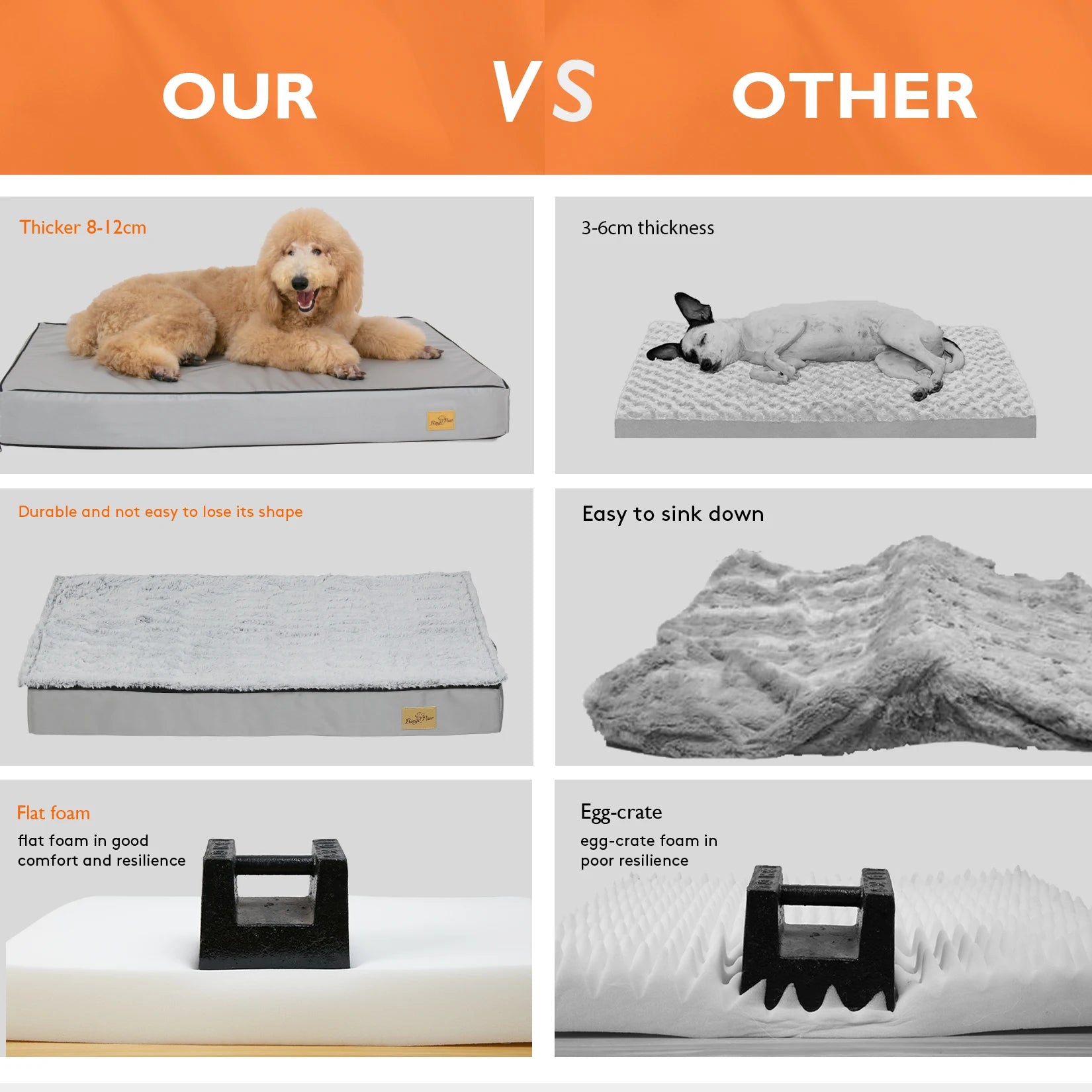 L-3XL Dog Bed Orthopedic Pet Calming Bed Soft Sponge Foam Base Dog Crate Kennels Mat with Removable Cover by PawHaven