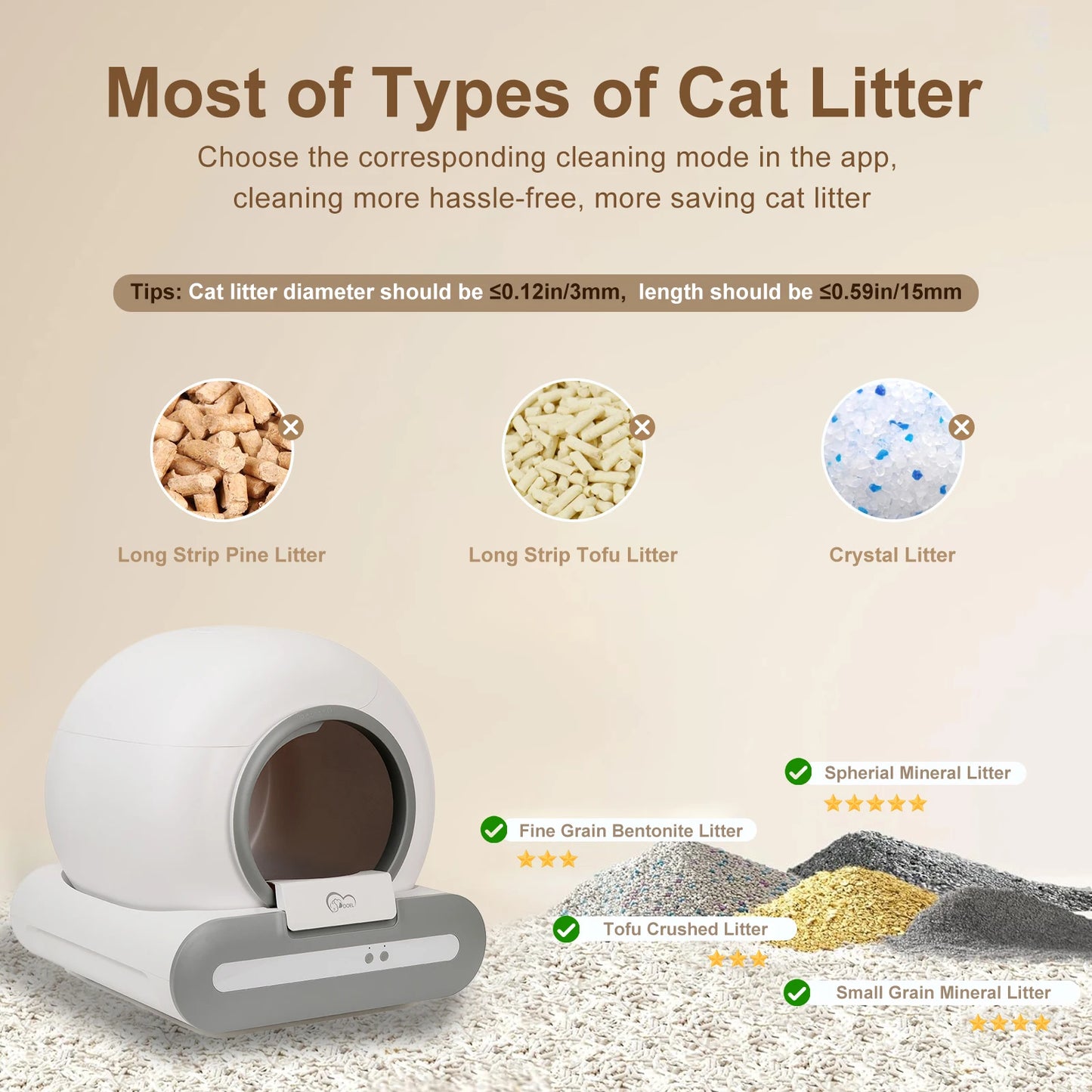 Doel 65L Self Cleaning Cat Litter Box App Control by PawHaven