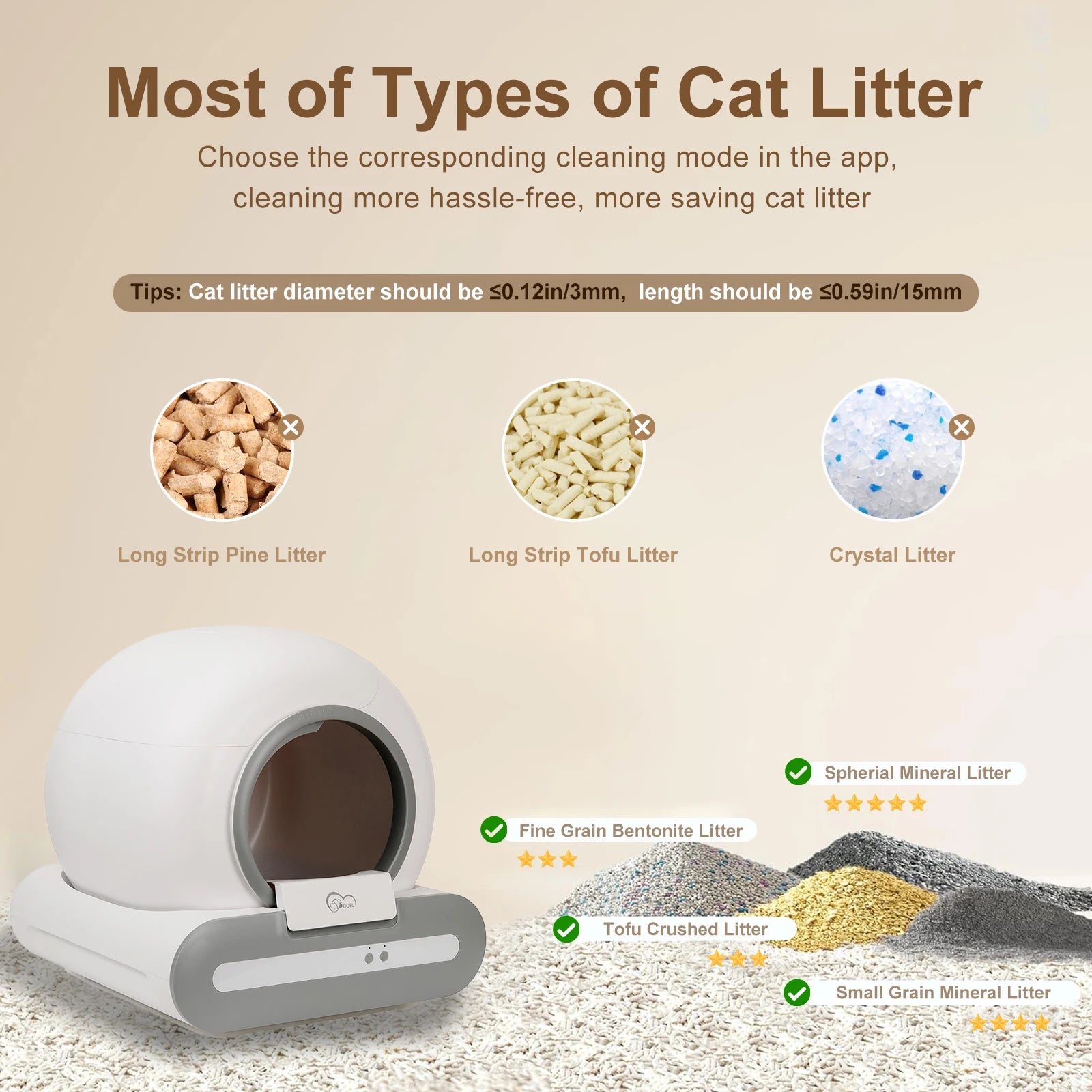 Doel 65L Self Cleaning Cat Litter Box App Control by PawHaven