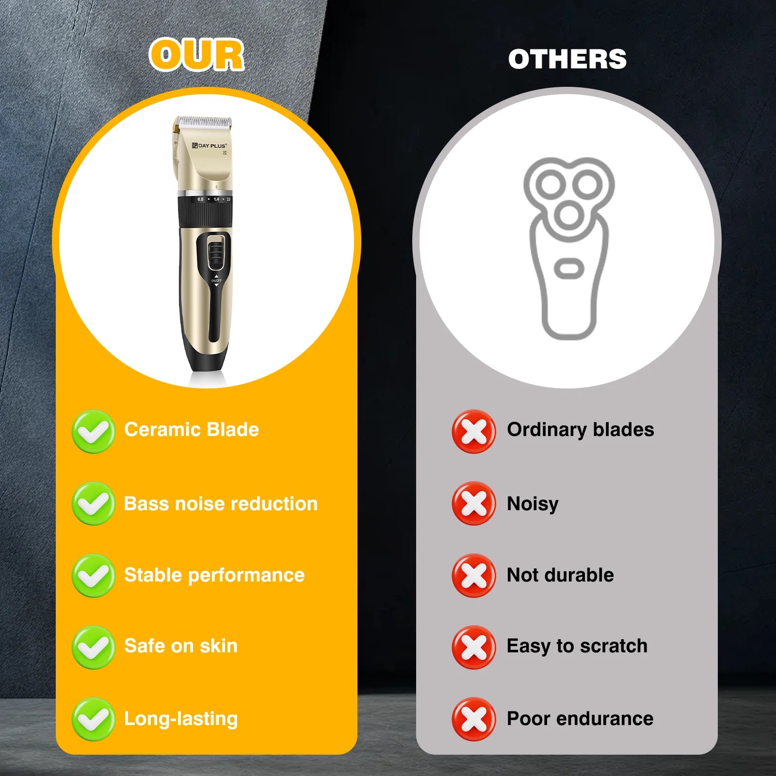 Pet hair trimmer Home Use Pet hair trimmer Professional Pet hair trimmer groomers Safe Pet hair trimmer Electric Dog Clippers by PawHaven