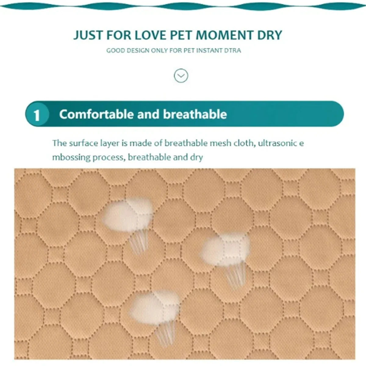 Dog Pee Pad Reusable Washable Dog Urine Mat Car Seat Floor Sofa Waterproof Absorbent Puppy Cat Training Diaper Mat Pet Supplies by PawHaven