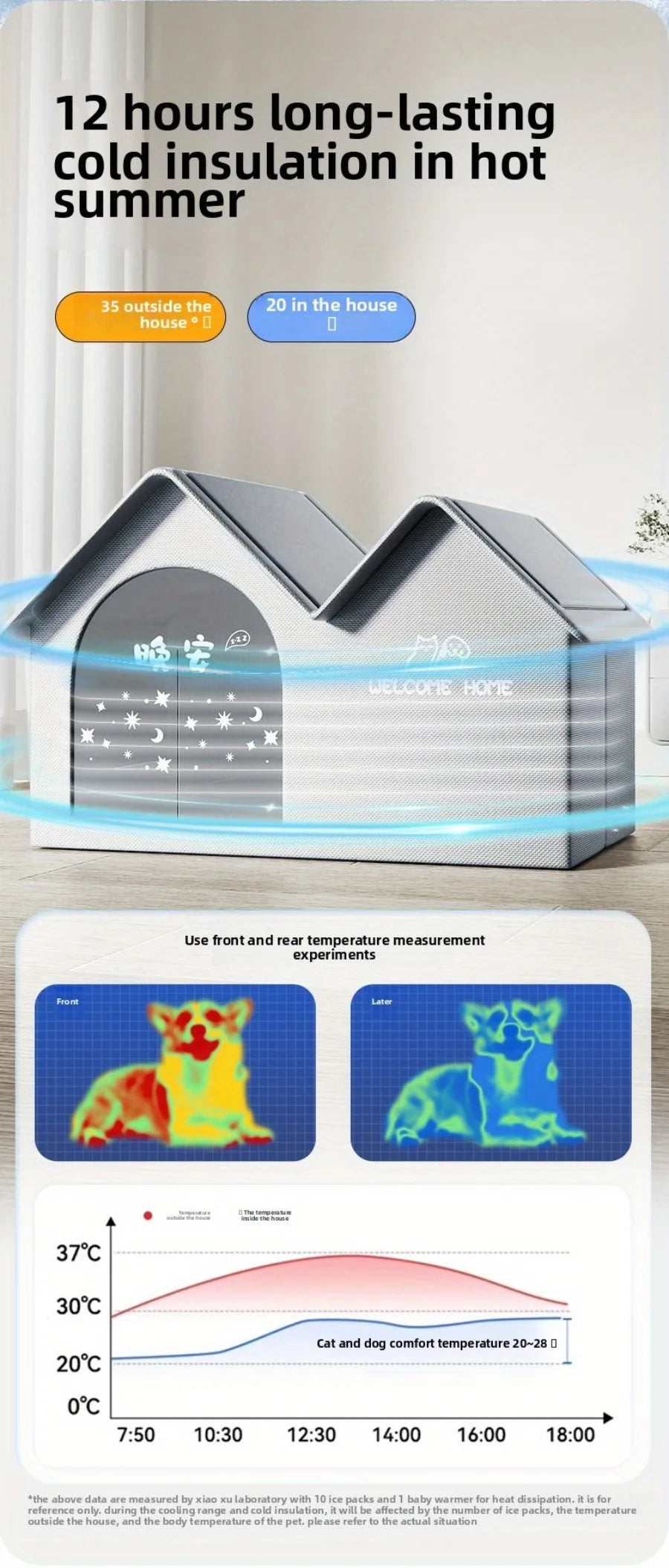 summer small middle Cat dog Ice House Air Conditioning BED Summer Cooling Tool Nest Dog Dog Four Seasons Pet Ice House by PawHaven