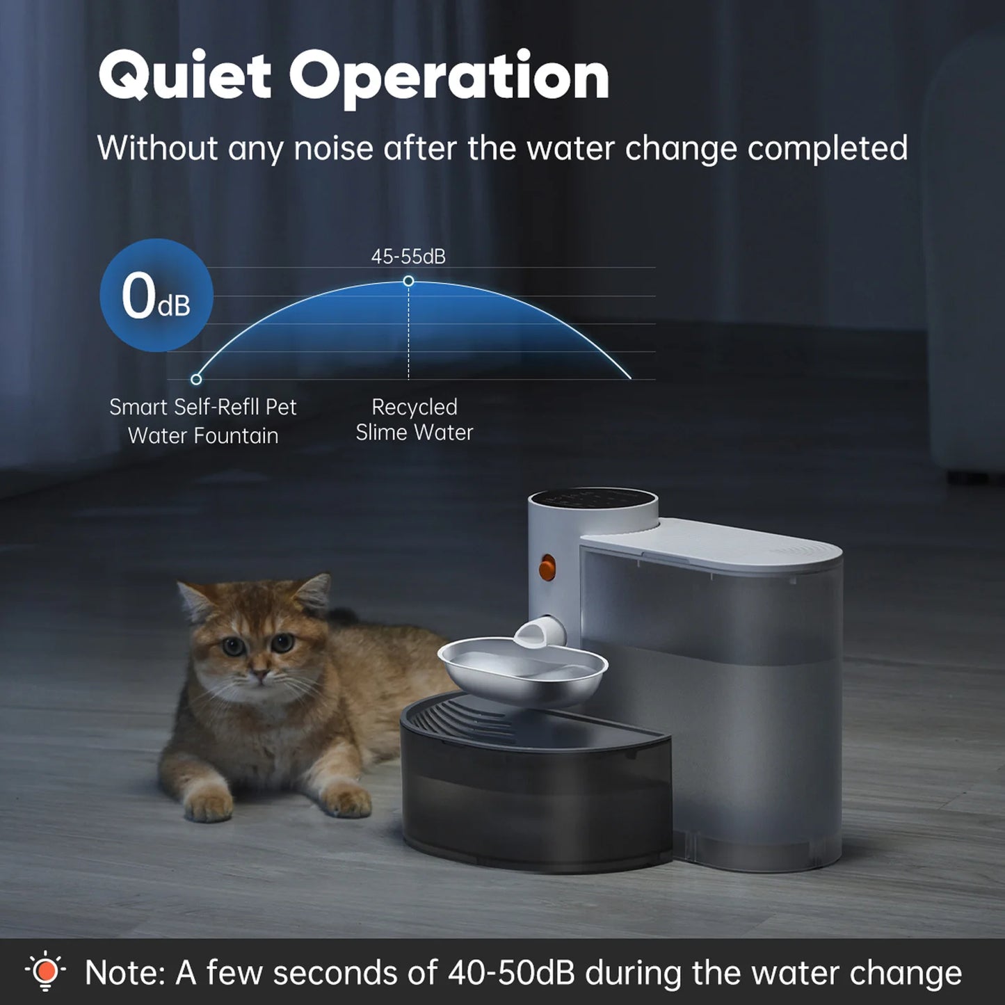 Premium Ultra Silent Cat Water Fountain Battery Operated by PawHaven