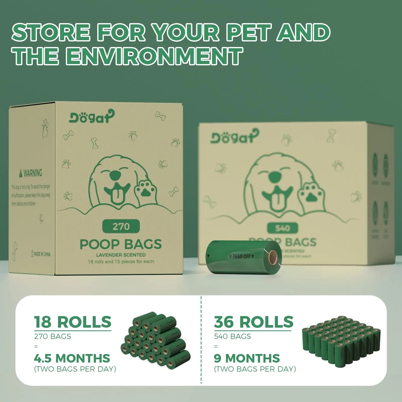 Dog Poop Bags with Dispenser - 540 Lavender Scented Waste Bags (36 Rolls) for Small/Large Dogs, Includes Carrier by PawHaven