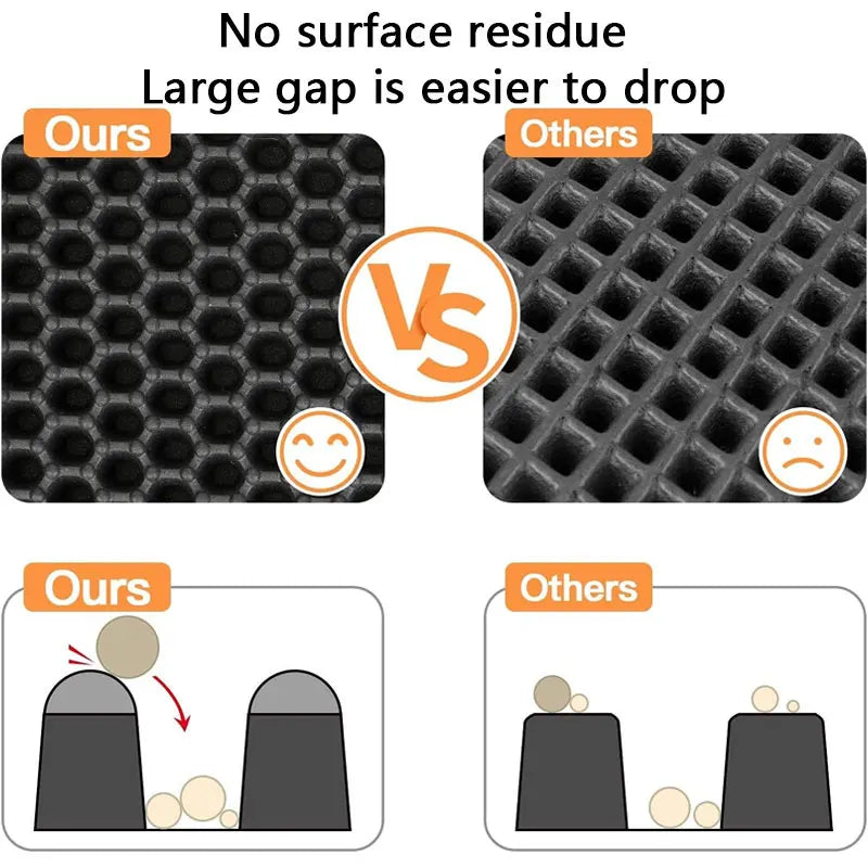 Pet Cat Litter Mat Waterproof Double Layer Cat Litter Trapping Pet Litter Box Mat Clean Pad Products For Cats Accessories by PawHaven