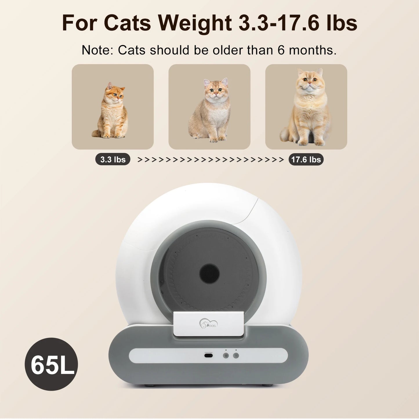 Doel 65L Self Cleaning Cat Litter Box App Control by PawHaven