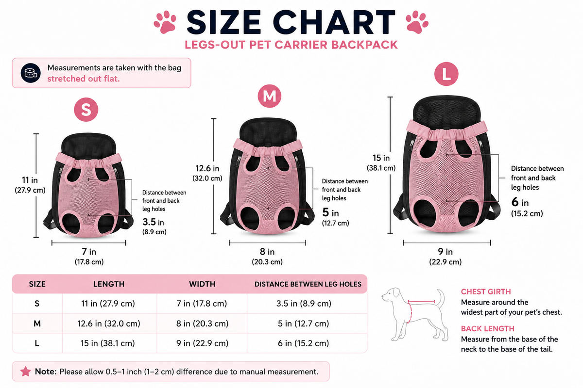 Premium Legs Out Pet Carrier Backpack For Dogs And Cats by PawHaven